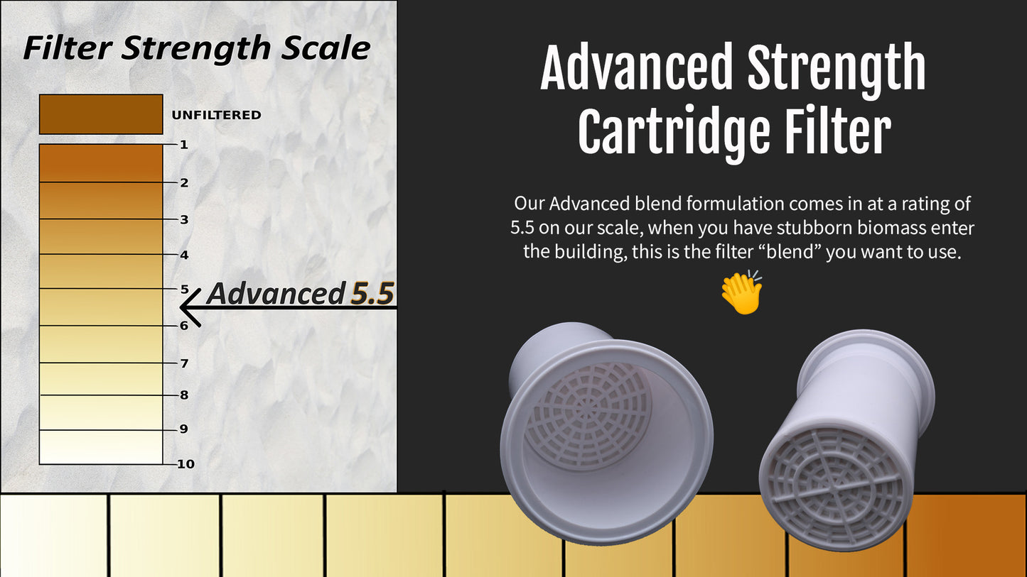 PrePacked Cartridge Filter