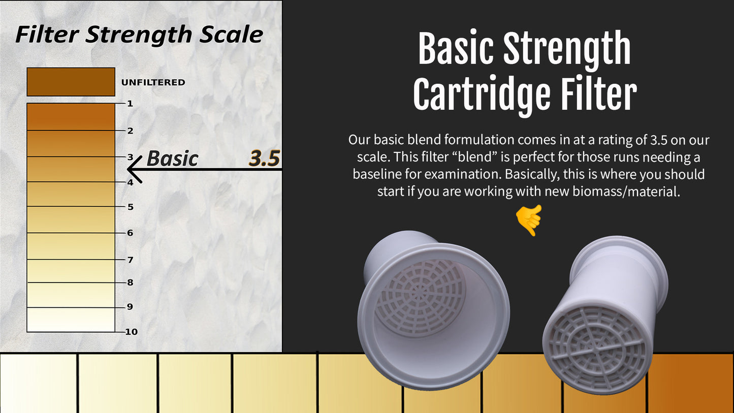 PrePacked Cartridge Filter