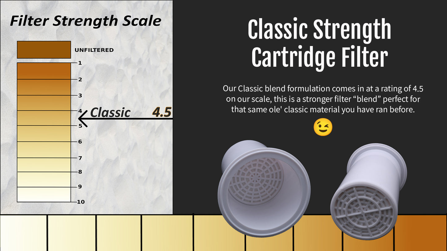 PrePacked Cartridge Filter